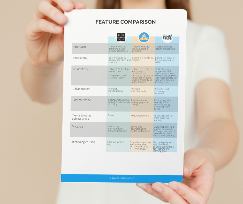Downloadable feature comparison sheet.